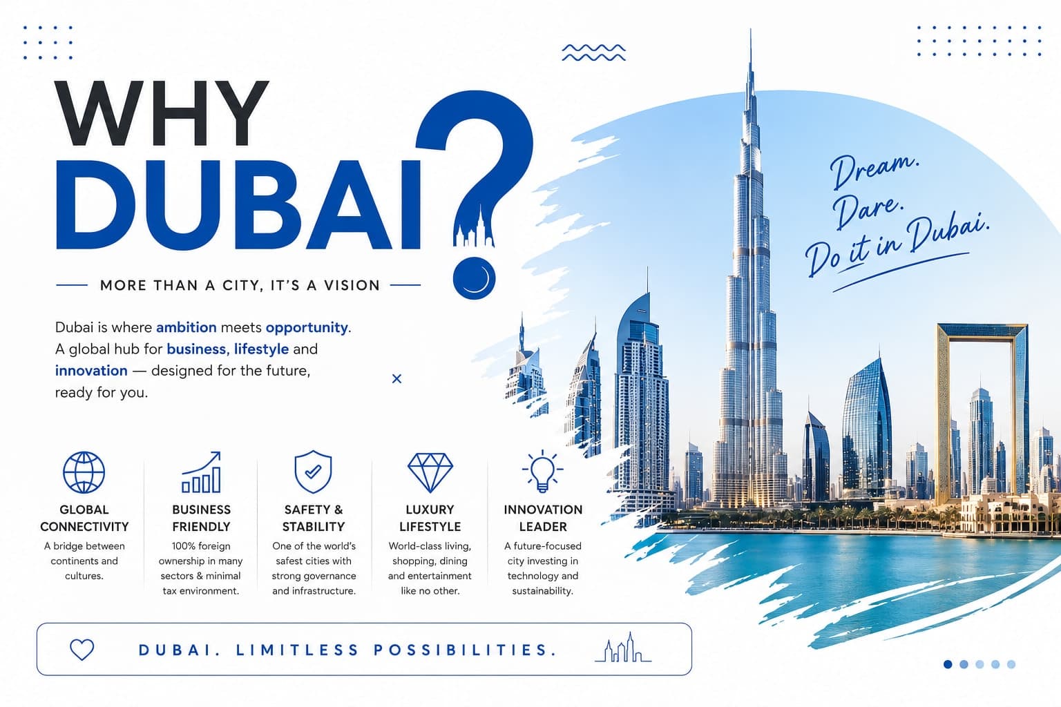Why Choose Dubai For Holidays