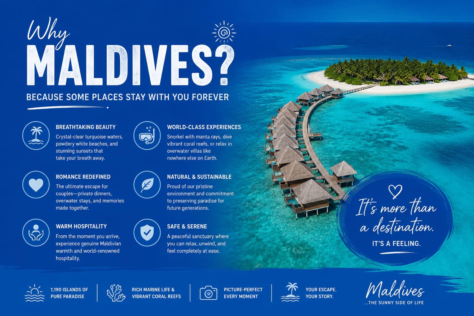 Why Choose Maldives For Holidays