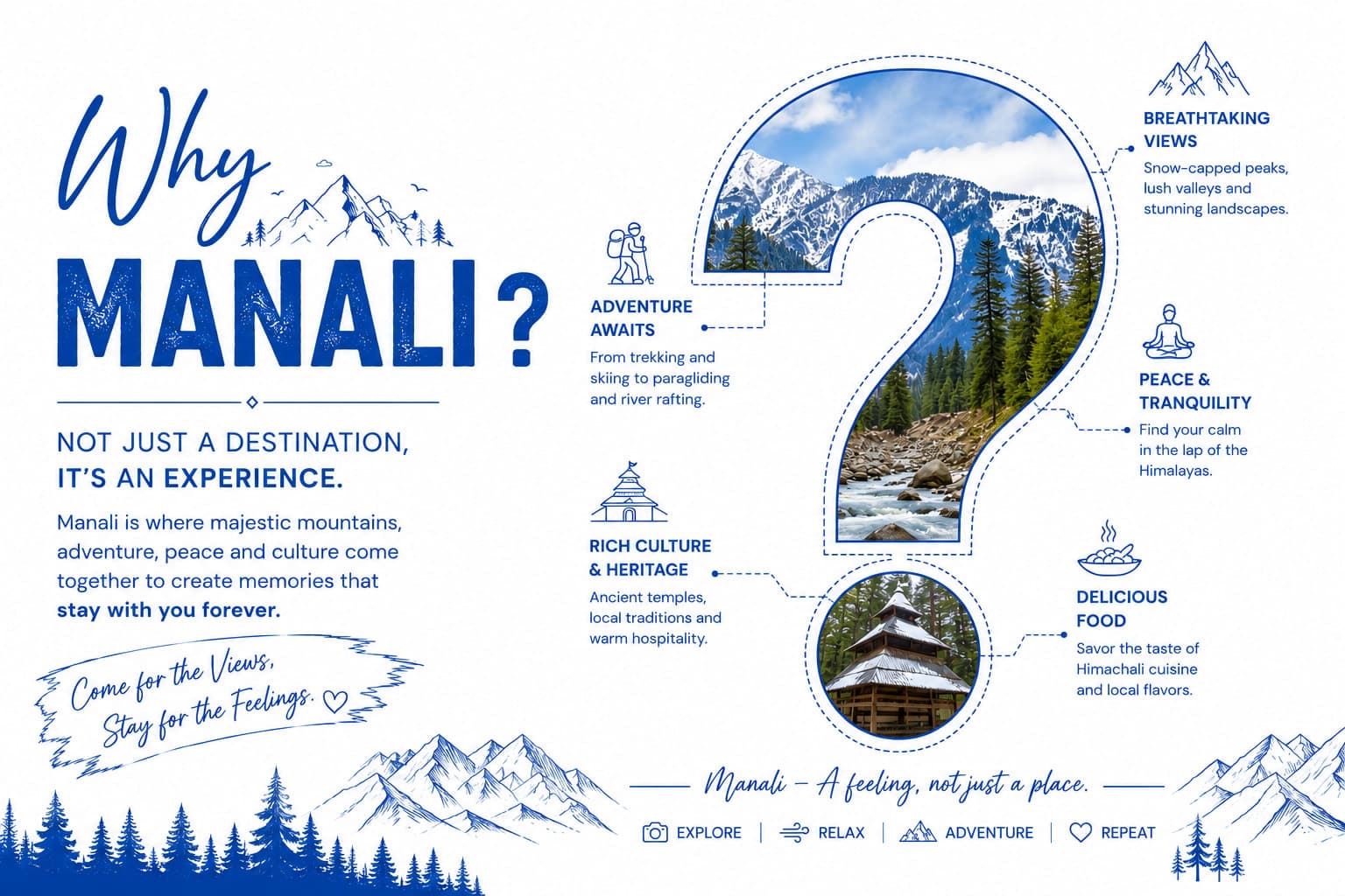 Why Choose Manali For Holidays