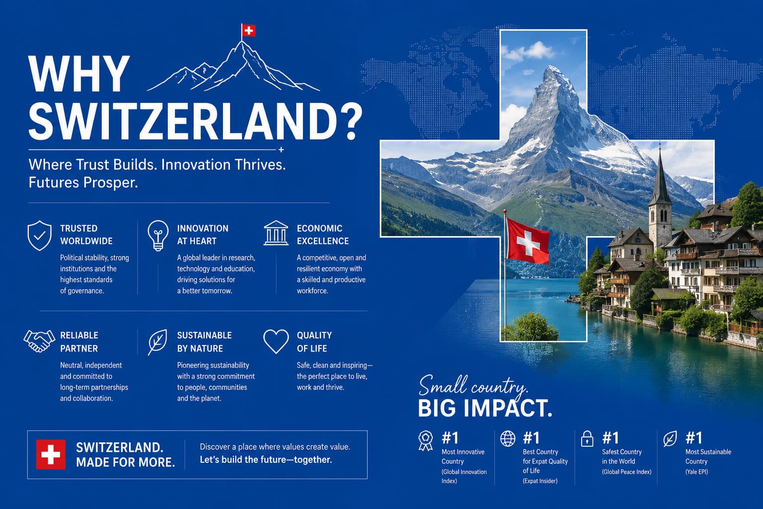 Why Choose Switzerland For Holidays