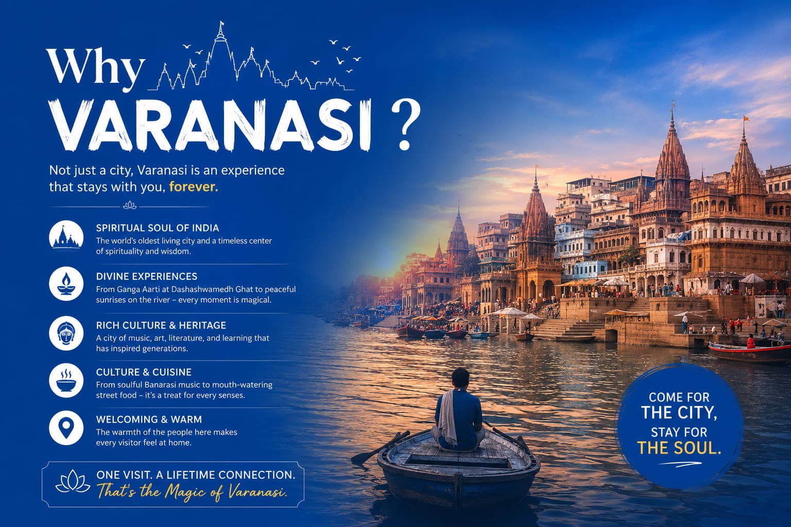Why Choose Varanasi For Holidays