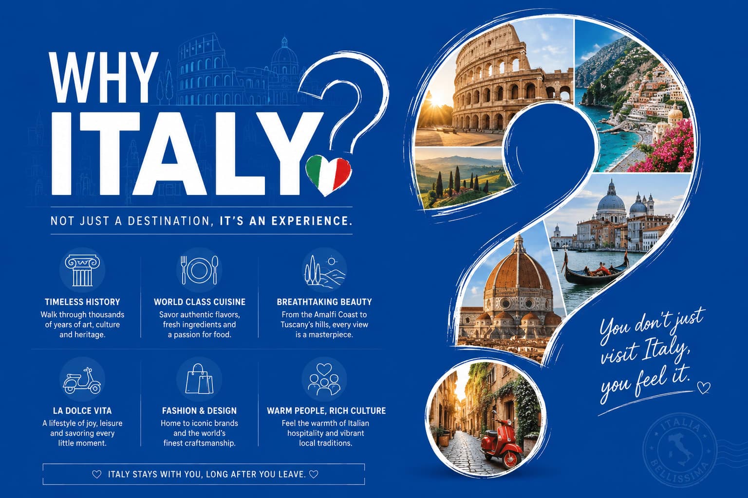 Why Choose Italy For Holidays