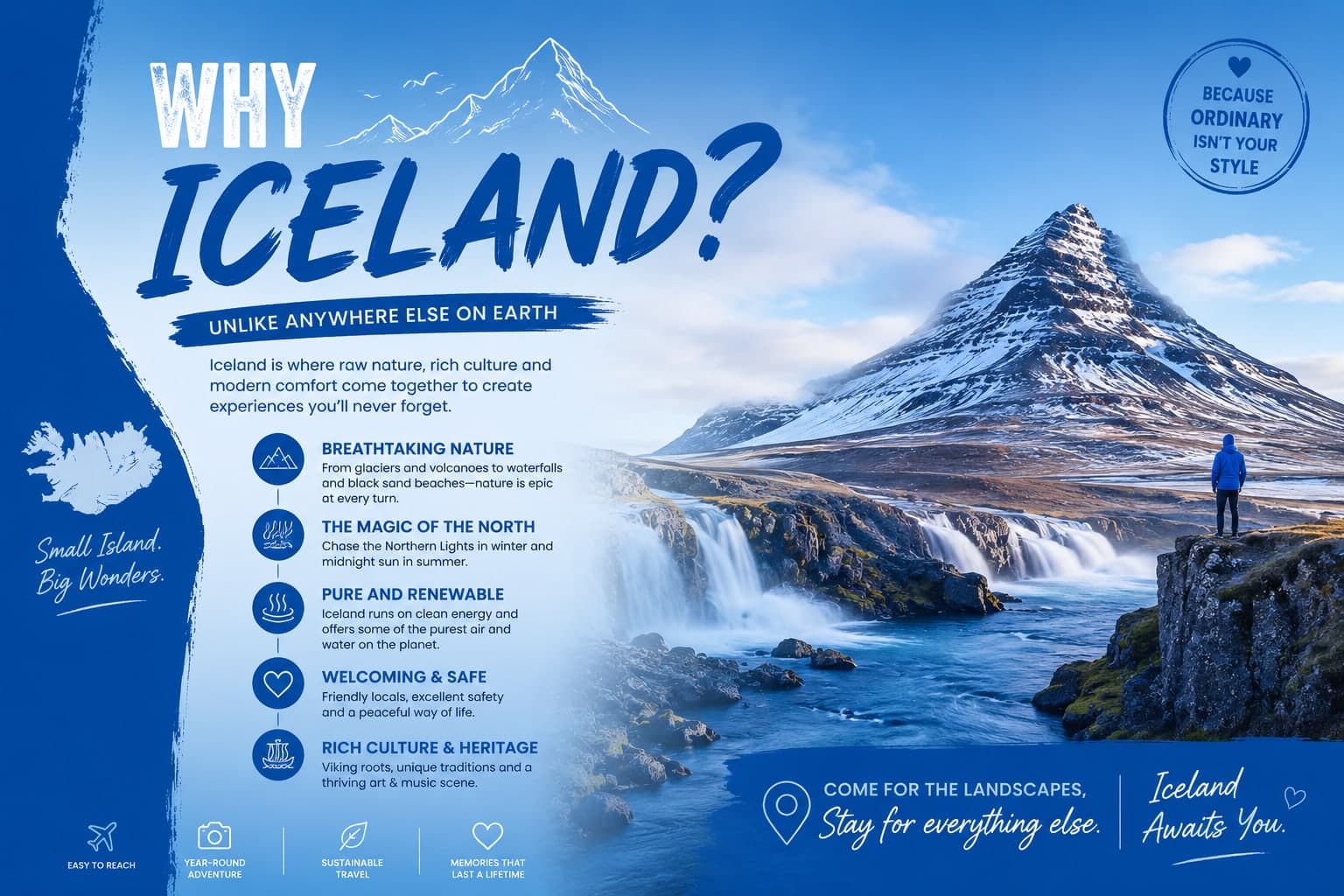 Why Choose Iceland For Holidays