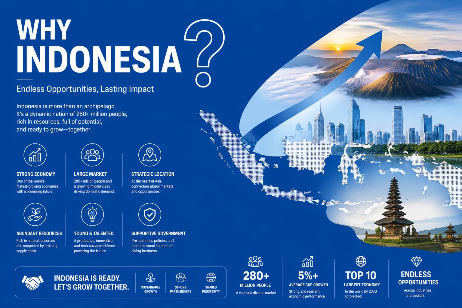 Why Choose Bali For Holidays